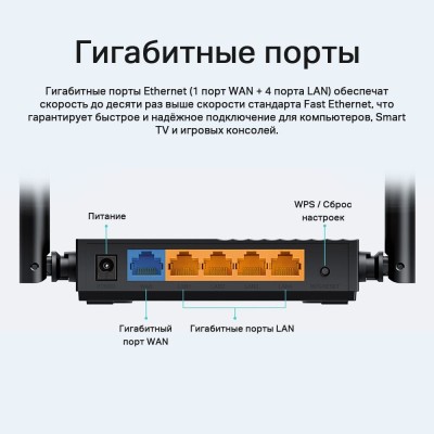 мереж.акт TP-Link Archer A64