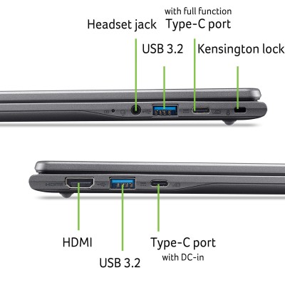 Ноутбук ACER Chromebook Plus CB514-6HT 14" WUXGA IPS Touch, Intel 3-N355, 16GB, F512GB, UMA, ChromeOS, сірий (NX.JFGEU.002)
