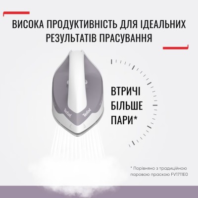 Праска-парогенератор Tefal Express Optimal, 2200Вт, 1200мл, паровий удар -250гр, постійна пара - 110гр, керам. підошва, біло-сір