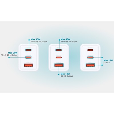 Зарядний пристрій мережевий D-Link DCP-651 65Вт GaN 2хUSB-С, 1xUSB-A, білий Зарядний пристрій мережевий D-Link DCP-651 65Вт GaN 2хUSB-С, 1xUSB-A, білий