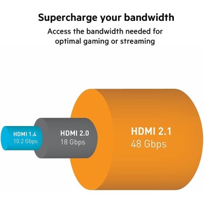 Кабель HDMI (M/M) Belkin 2м, 2.1, High Speed Ethernet, чорний (AV10175BT2MBKV2) Кабель HDMI (M/M) Belkin 2м, 2.1, High Speed Ethernet, чорний (AV10175BT2MBKV2)