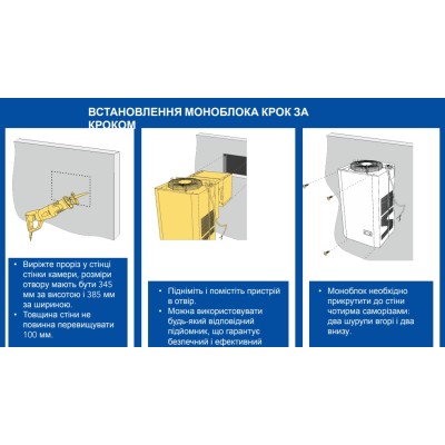 Моноблок холодильний Snaige -5°C to +5°C, 1015W (SGM010P)