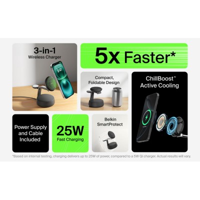 Зарядний пристрій бездротовий Belkin UltraCharge Pro 3-in-1 Magnetic Charging Dock 25Вт, Charcoal