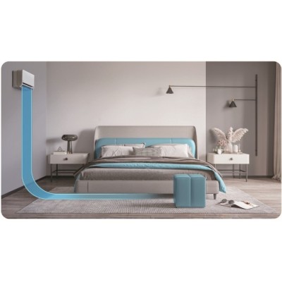 Кондиціонер Midea MSEZ-12HRFN8-I/MSEZ-12HRFN8-O Eazy