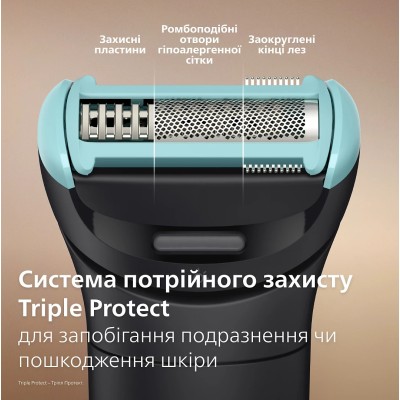 Змінна головка із сіткою для бритви для тіла Змінна головка із сіткою для бритви для тіла