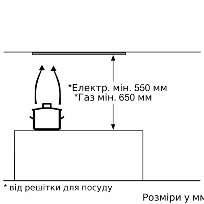 Витяжка Bosch вбудована, 53см, 302м.куб/год, нерж Витяжка Bosch вбудована, 53см, 302м.куб/год, нерж