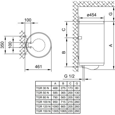 Водонагрівач електр. TIKI круглий TGR, 50л, 2кВт, мех. кер-ння, C, білий, 700171