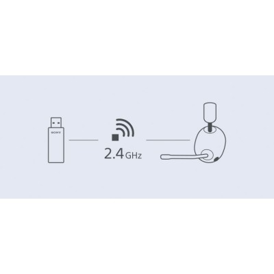 Навушникик Sony Inzone H9 (WHG900NW.CE7) White