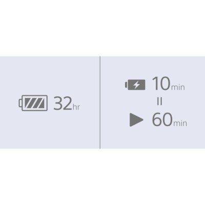 Навушникик Sony Inzone H9 (WHG900NW.CE7) White