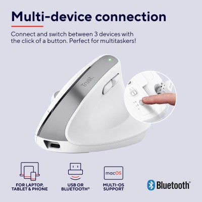 Миша Trust Bayo+ Multidevice Ergonomic, BT/WL/USB-A, біла