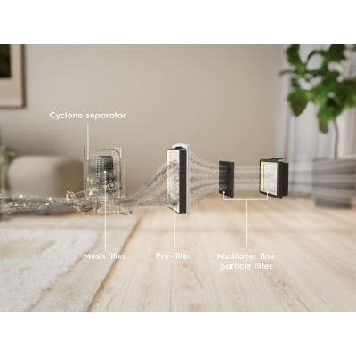 Пилосос Electrolux контейнерний, 850Вт, конт пил -2л, HEPA12, 3 насадки, білий