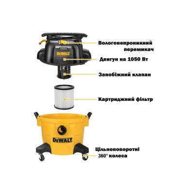 Пилосос професійний DeWalt 1050Вт 15кПа контейнер 20л 62кг