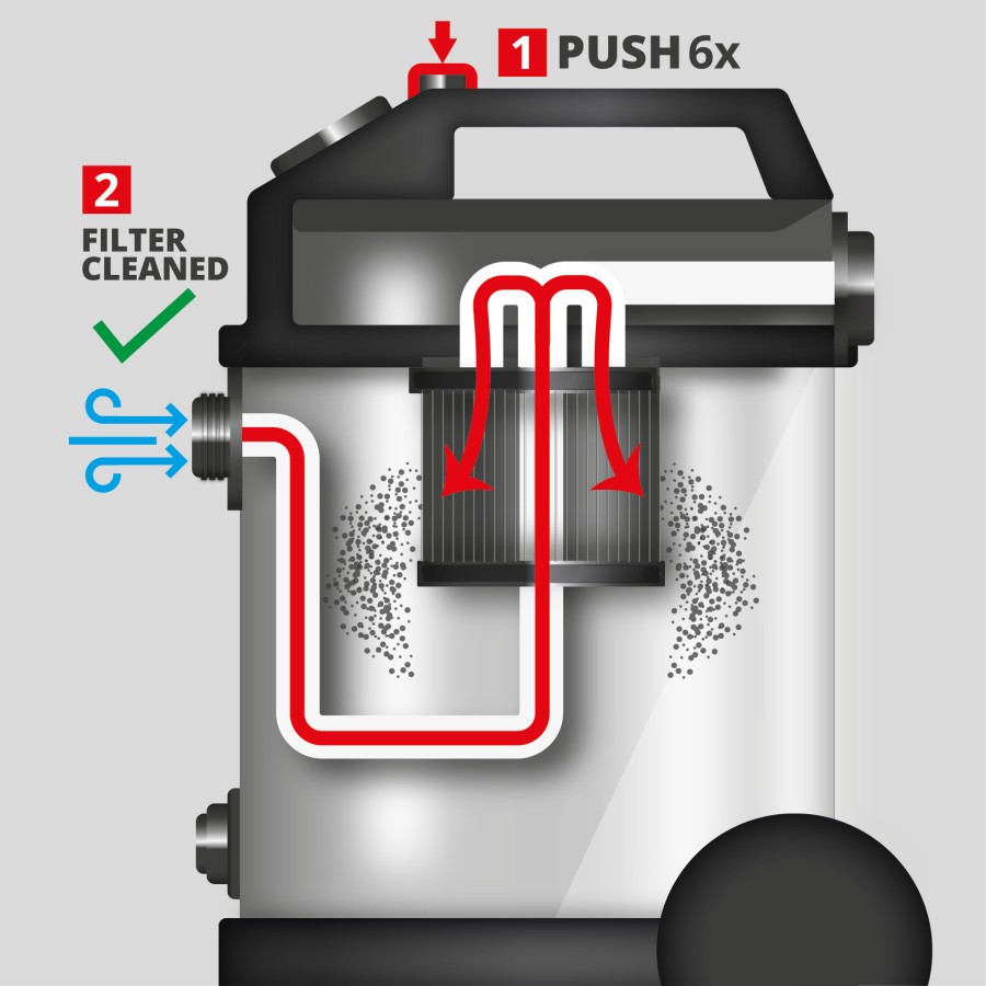 Пилосос професійний Einhell TE-VC 4090 SACL 1150Вт 225мБар 40л 10.1кг Пилосос професійний Einhell TE-VC 4090 SACL 1150Вт 225мБар 40л 10.1кг