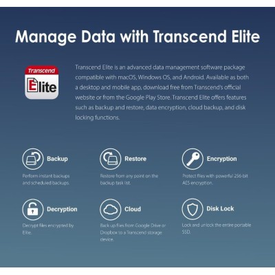 Портативний SSD Transcend 4TB USB 3.2 Gen 2 Type-C ESD410C