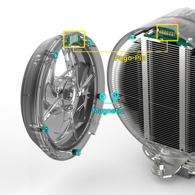 Процесорний кулер Zalman ZET5, ARGB LGA 1851, 1700, 1200, 115x, AM5, AM4, 4pin PWM, 3pin+5VARGB, TDP200W, білий