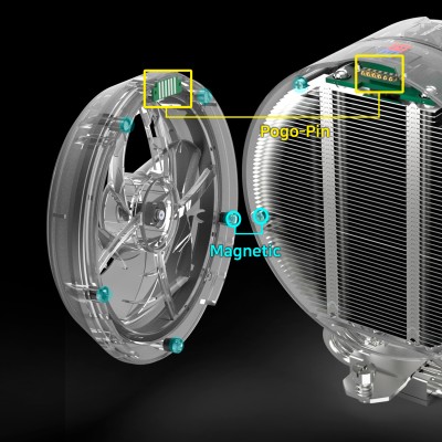 Процесорний кулер Zalman ZET5, ARGB LGA 1851, 1700, 1200, 115x, AM5, AM4, 4pin PWM, 3pin+5VARGB, TDP200W, чорний
