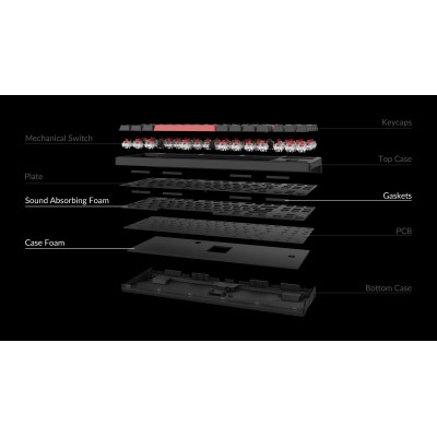 Клавіатура механічна Keychron C3 Pro 87Key, K pro Red, USB-A, QMK, Hot-swap, EN/UKR, RGB, чорний (C3PH1_KEYCHRON)