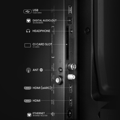 Телевізор HISENSE 40A5Q