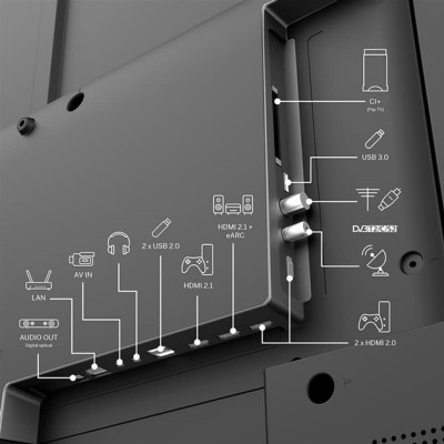 Телевізор Thomson Google TV 55" MiniLED UHD 55MG7C15