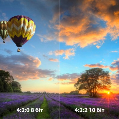 Цифр. відеокамера 4K Panasonic HC-X20