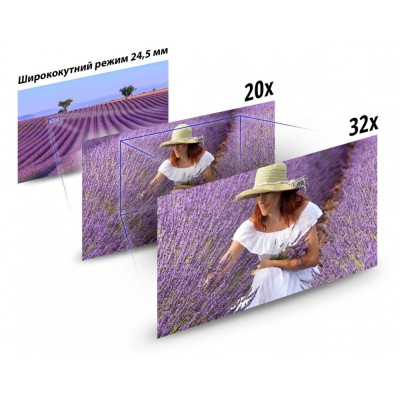 Цифр. відеокамера 4K Panasonic HC-X20