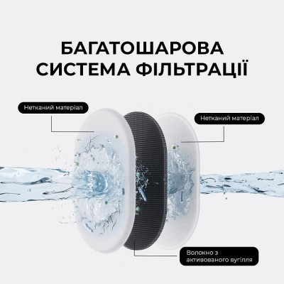 Поїлка-фонтанчик для тварин Mova Pet Grooming WF10 Pro