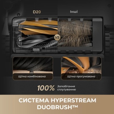 Робот-пилосос Dreame D20 (RLD35GA-BL) Black