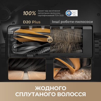 Робот-пилосос Dreame D20 PRO Plus (RLD43SD-WH) White