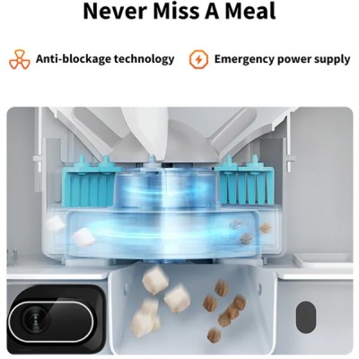 Смарт годівниця PETKIT YUMSHARE DUAL-HOPPER with Cam P591