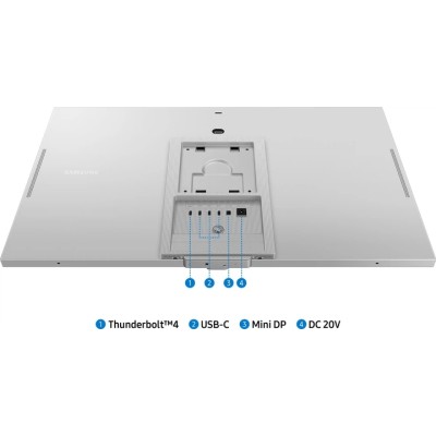 Монiтор SAMSUNG LS27C902PAIXUA