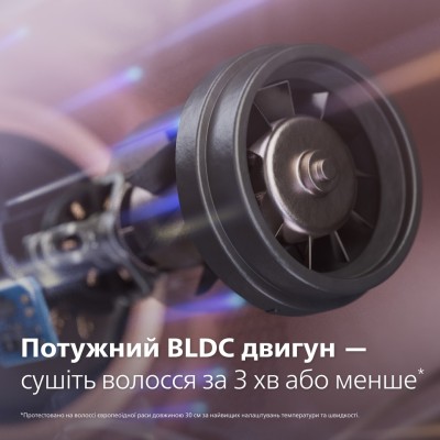 Фен Philips 8000 Series, 1400Вт, 3 режими, іонізація, хол. обдув, турборежим, рожевий (BHD837/10)