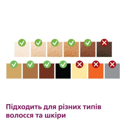 Фотоепілятор Philips Lumea IPL 9900 Series, акумуляторний , кіл-ть спалах.-450000, 2-4 см2, насадок-3, футляр, біло-золотий (BRI