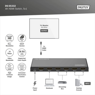 Відеокомутатор DIGITUS UHD HDMI (INx5 - OUTx1), 4K (DS-55332)