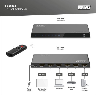 Відеокомутатор DIGITUS UHD HDMI (INx5 - OUTx1), 4K (DS-55332)