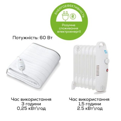 Електропростирадло Beurer, 150х80см, 60Вт, 3 режими, фліс, білий (TS_17)