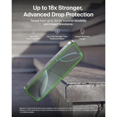 Захисне скло Belkin для iPhone 17 Pro, Privacy TemperedGlass (1 Pack) (OVA213HQ)