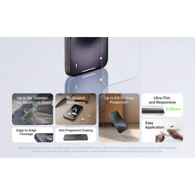 Захисне скло Belkin для iPhone Air, Screen Protector (1 Pack) (OVA237HQ)