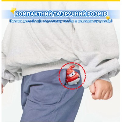 Ігрова фігурка-трансформер Super Wings Transform-a-Bots Джетт (Jett) (EU780010)