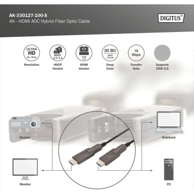 Кабель DIGITUS HDMI (M/M), 4K, AOC, 10м, чорний (AK-330127-100-S)