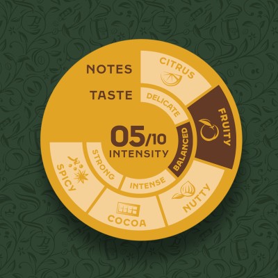 Кава Jacobs  зерна Crema Gold, 1000гр, купаж арабіка/робуста (8711000539217)