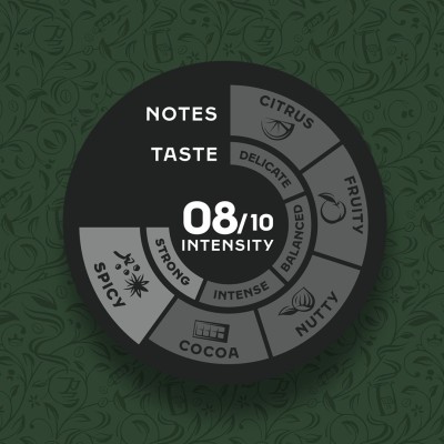 Кава Jacobs  зерна Espresso, 1000гр, купаж арабіка/робуста (8711000539187)