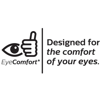 Ліхтар кемпінговий Philips Cicero 6Вт 5000K 4000мАг USB-A IP54 чорний (929003241607)