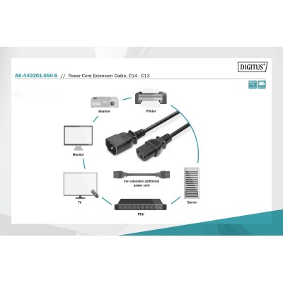 Мережевий кабель DIGITUS C14/M - C13/F, 5м, чорний (AK-440201-050-S)