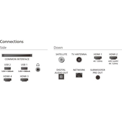Телевізор 55" Philips OLED+ 4K 144Hz Smart Google TV Black Ambilight Bowers & Wilkins sound (55OLED910/12)