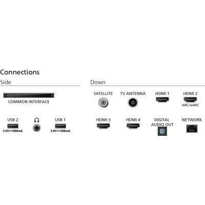 Телевізор PHILIPS 55PUS9010/12