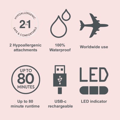 Тример Remington, для носа та вухі бороди , мережа+акум., насадок-2, сталь, рожевий (WFS200)