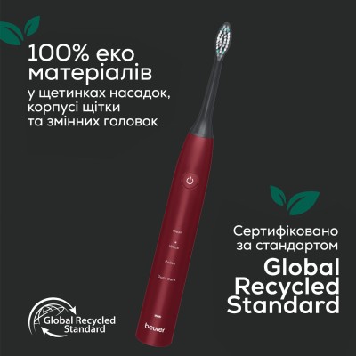 Щітка зубна електр. Beurer, Jet LE2025 GP, 80т. колив/хв, насадок-2, 5 режимів, бордо (SC_30_JET_LE2025_GP)