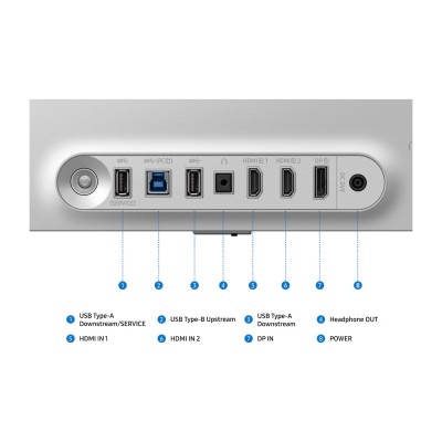 Монітор Samsung 27" Odyssey OLED G6 G60SF HDMI, DP, USB, MM, OLED, 2560x1440, 500Hz, 0,3ms (LS27FG602SIXUA)