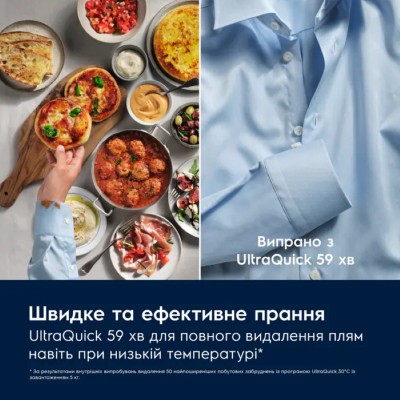 Пральна машина Electrolux фронтальна, 10кг, 1400, A, 66см, дисплей, пара, інвертор, сріблястий темний (EW7F3414DU)