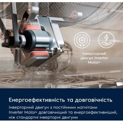Пральна машина Electrolux фронтальна, 7кг, 1200, A, 48см, дисплей, інвертор, білий (EWS6227CU)